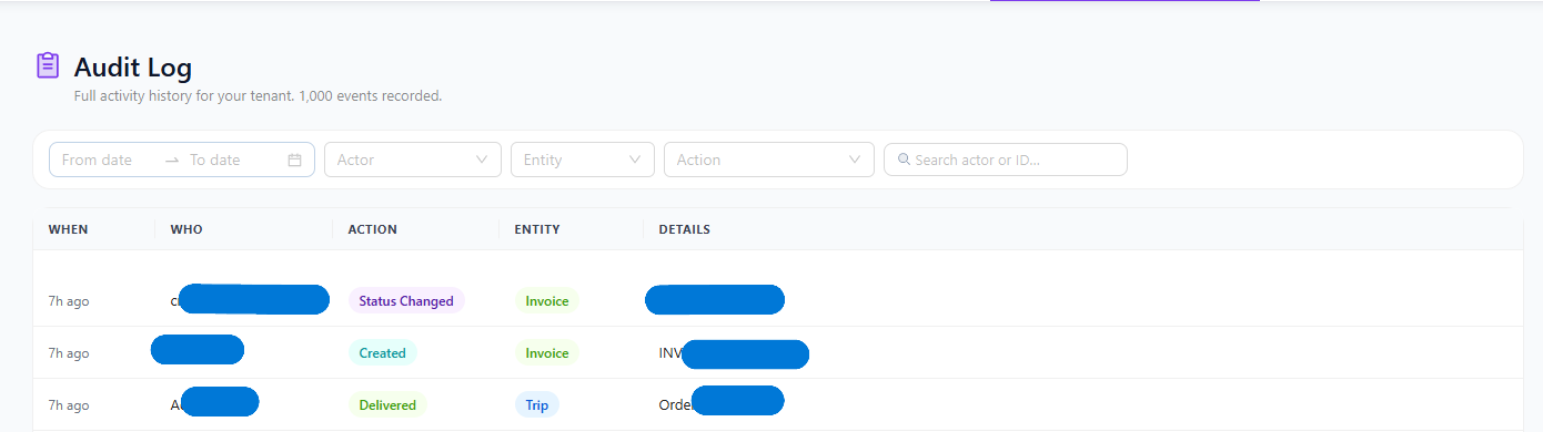 CyVeR audit log showing recent privileged actions